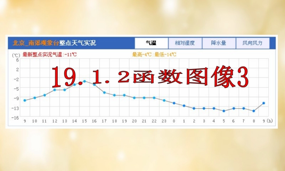八年级数学下册 19.1.2 函数的图像课件2 (新版)新人教版 课件