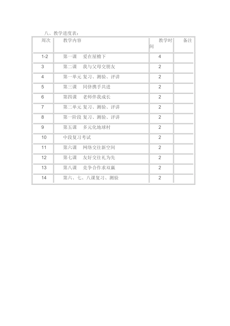 八年级上册思想品德教学计划_第3页