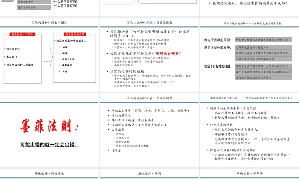 事件策划与执行(最精典之活动执行方案)