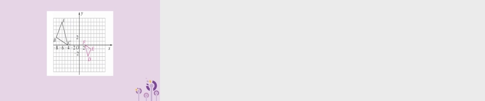 九年级数学上册 第3章 图形的相似 36 位似 第2课时 作业课件 (新版)湘教版 课件