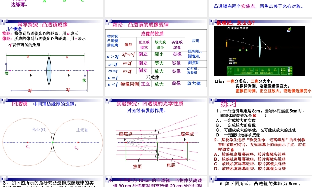 4.5科学探究：凸透镜成像