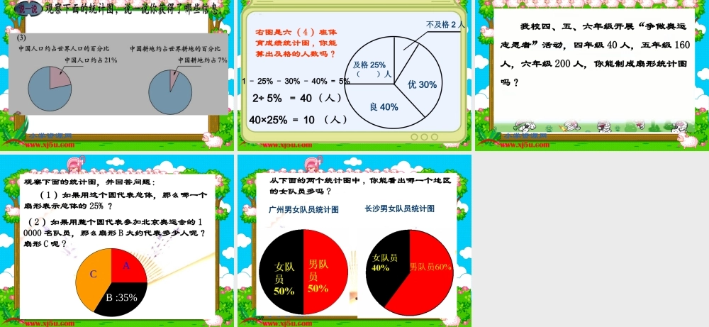 北师大版数学五年级下册《扇形统计图》PPT课件之三