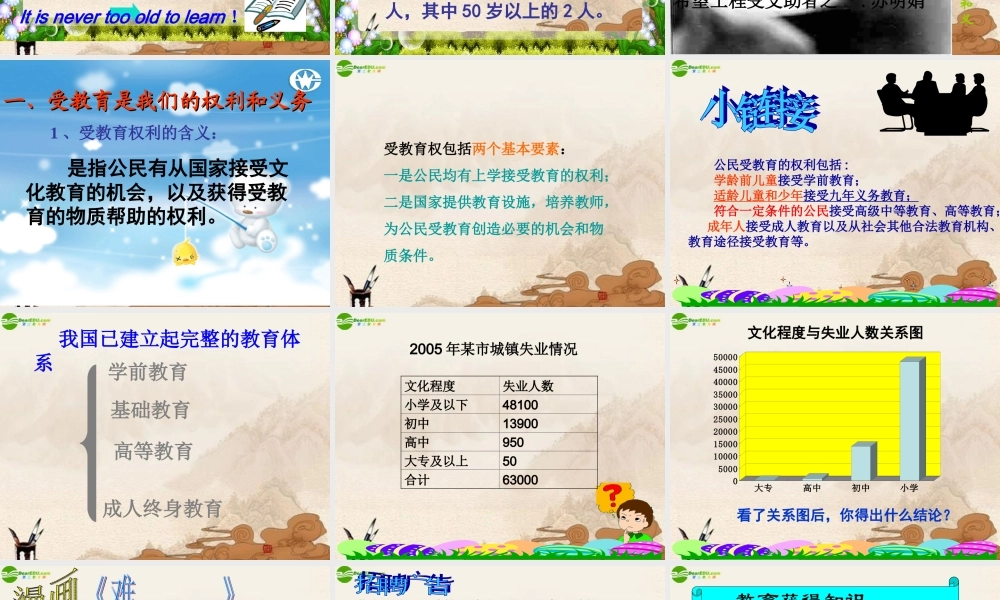 八年级政治下册 (维护受教育权)课件 粤教版 课件