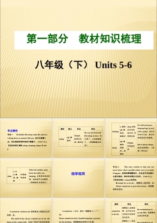 Reviewofunits1-6