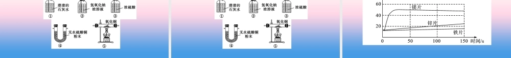 中考化学毕业总复习 第2编 重点专题突破篇 专题突破6 探究题(初高衔接型)课件