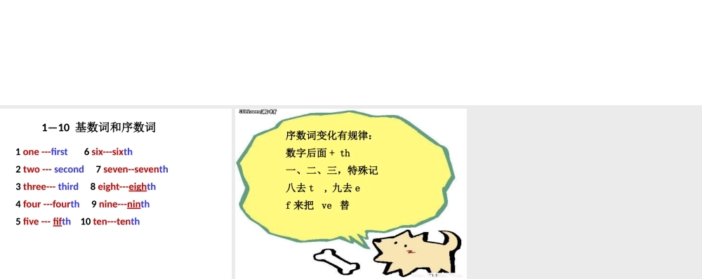 月份和序数词