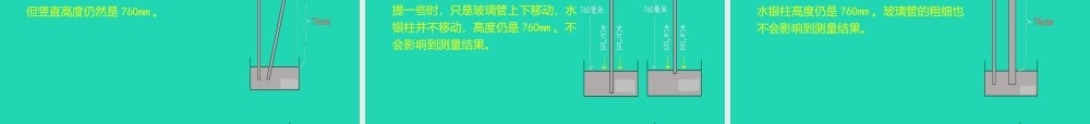 八年级物理下册 9.3大气压强课件 (新版)新人教版 课件