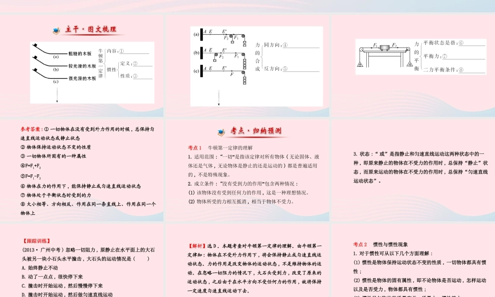 八年级物理全册 阶段专题复习 第七章 力与运动课件 (新版)沪科版 课件