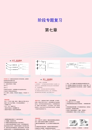 八年级物理全册 阶段专题复习 第七章 力与运动课件 (新版)沪科版 课件