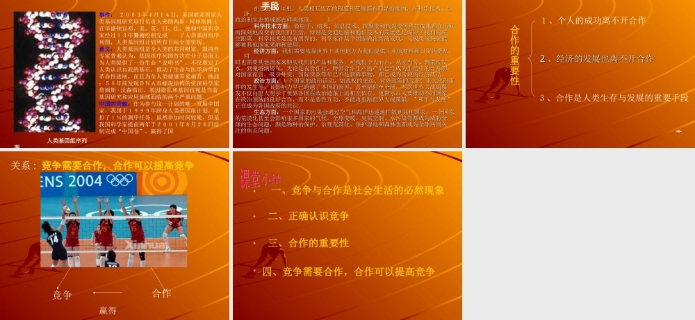 八年级政治 竞争与合作课件 陕教版 课件