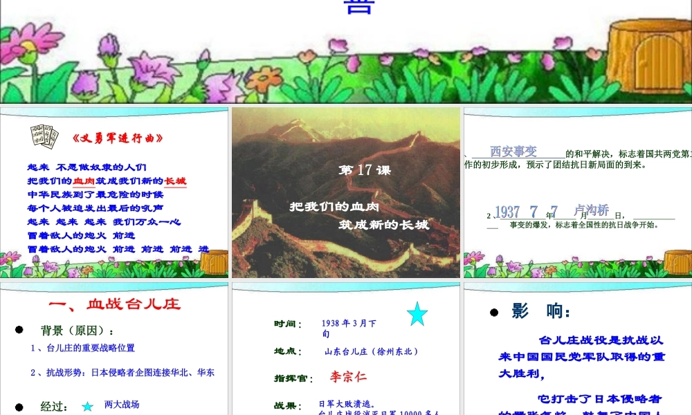 《起来_不愿做奴隶的人们》PPT