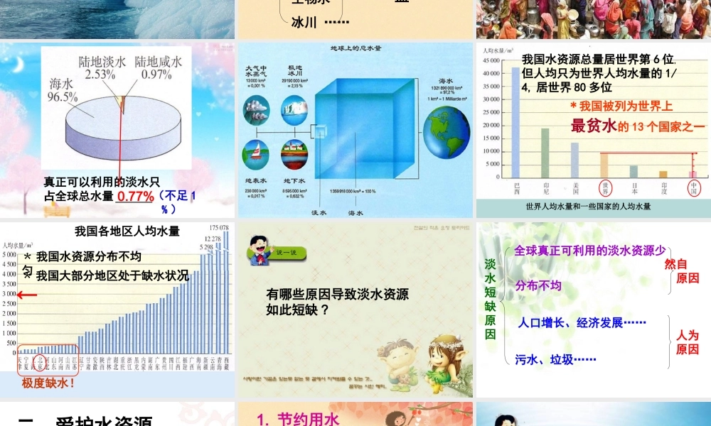爱护水资源icrosoft_PowerPoint_演示文稿