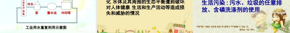 爱护水资源icrosoft_PowerPoint_演示文稿