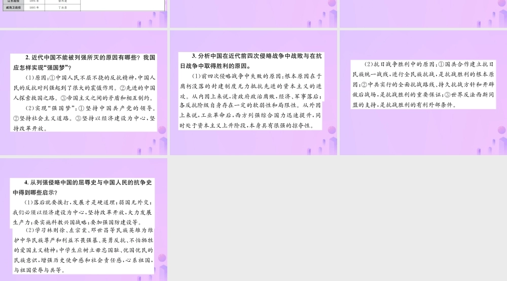 中考历史总复习 专题复习(一)列强侵略 人民抗争课件 新人教版 课件