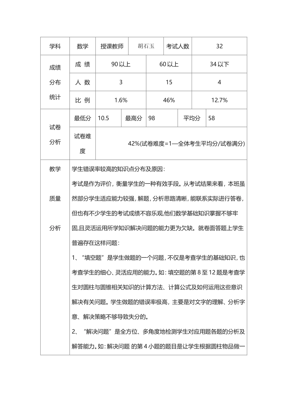 胡石玉成绩分析表_第1页