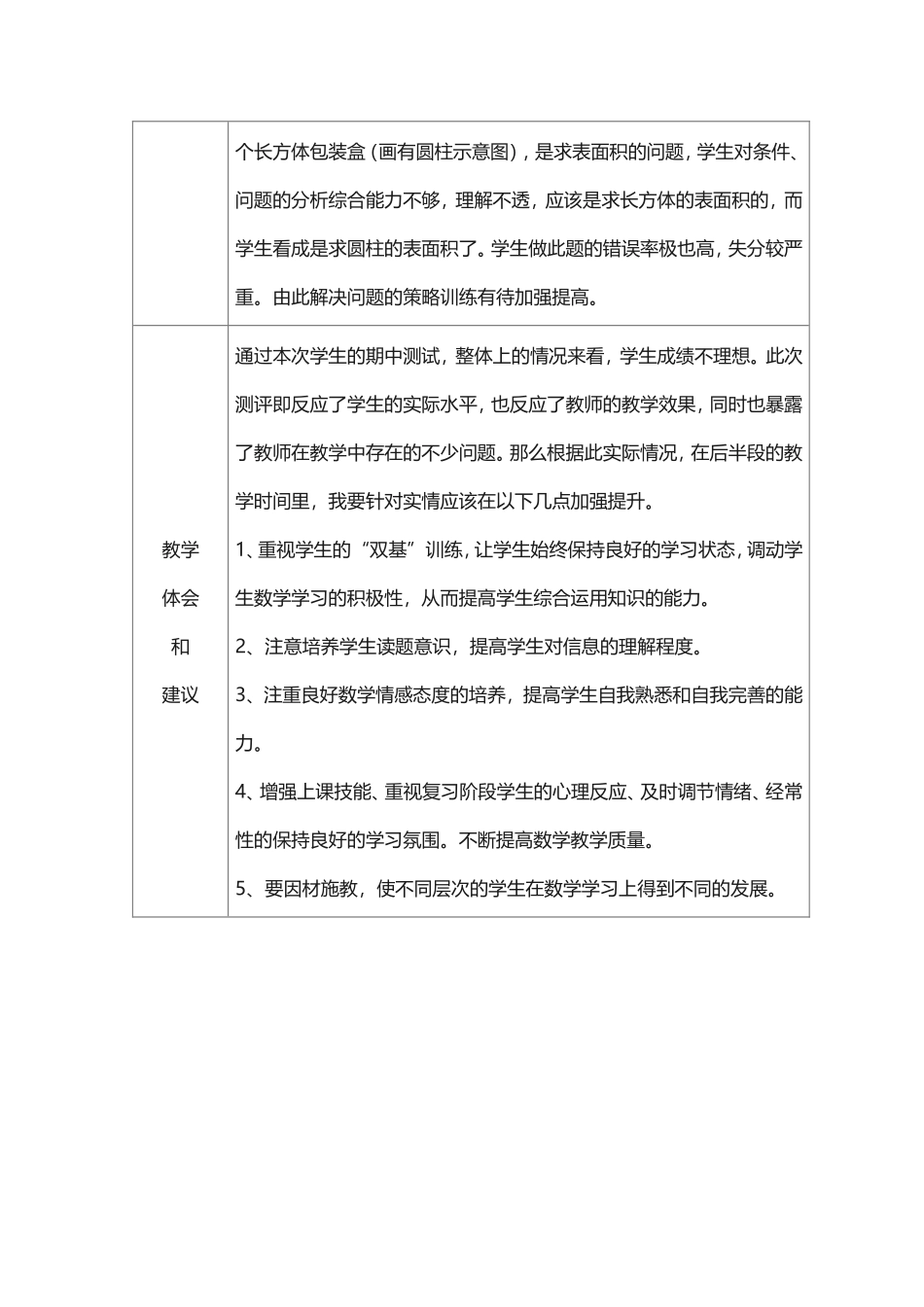 胡石玉成绩分析表_第2页