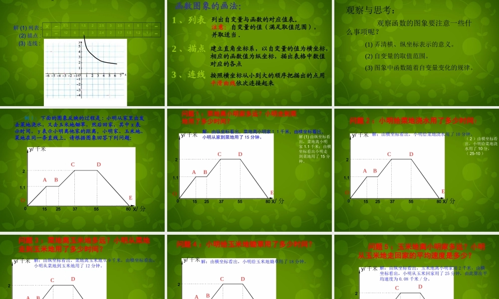 八年级数学下册 19.1.2 函数的图像课件 (新版)新人教版 课件