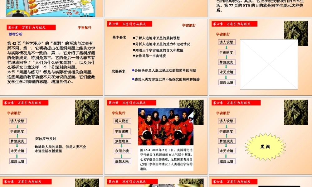 万有引力与航空的发展--PPT