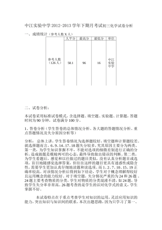 2012-2013学年下期月考试初三化学试卷分析2