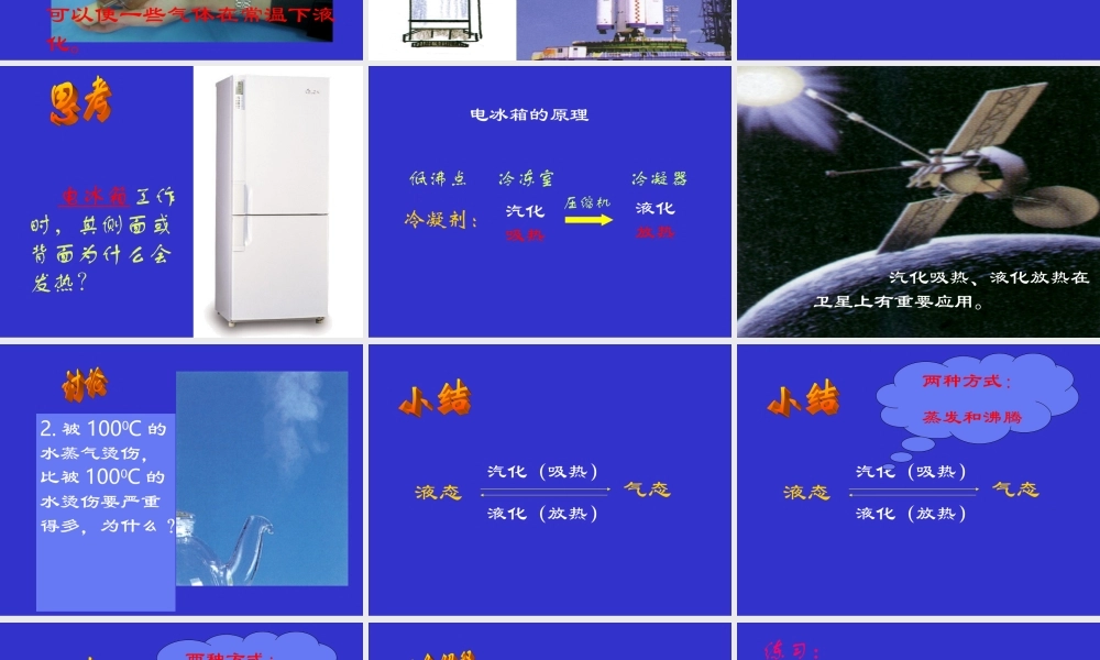 八年级物理汽化和液化课件 新课标 人教版 课件