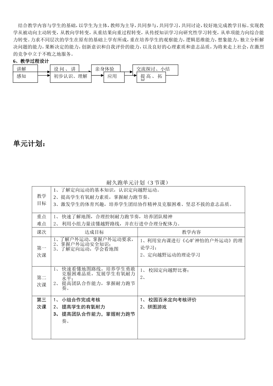 陈镇杰校园定向教学设计_第3页