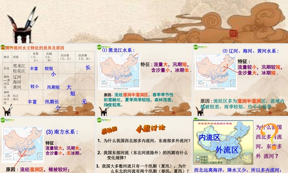 八年级地理上册 第三节中国的河流(第二课时)课件 湘教版 课件