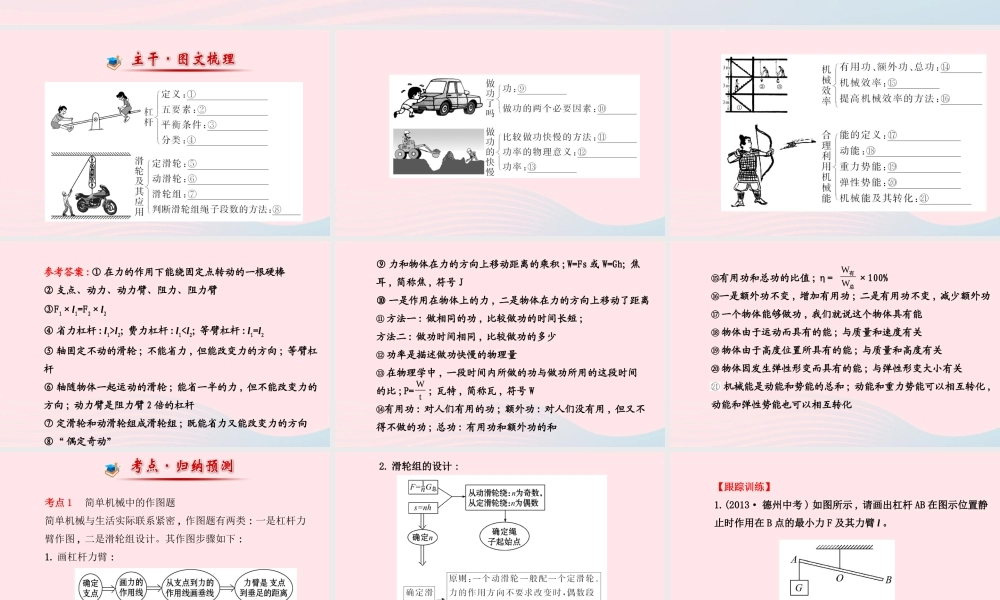 八年级物理全册 阶段专题复习 第十章 机械与人课件 (新版)沪科版 课件