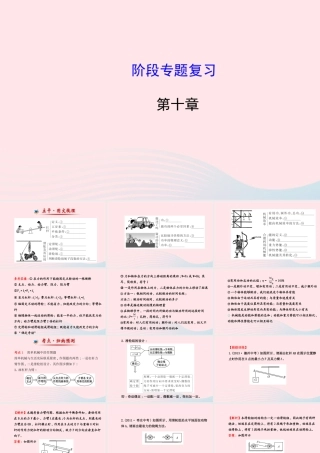 八年级物理全册 阶段专题复习 第十章 机械与人课件 (新版)沪科版 课件