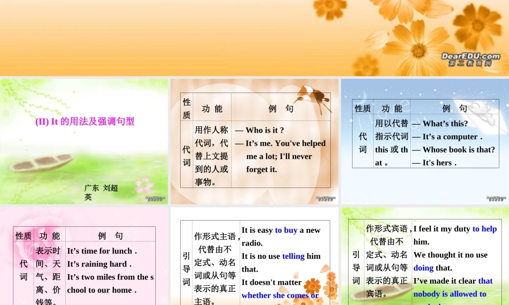 广东地区高二英语Module6 Unit4 It专项训练课件示例二 人教实验版 课件