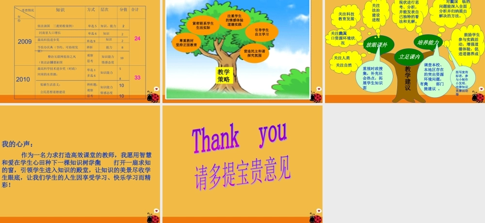 九年级政治 第二单元 踏上强国之路课件 北师大版 课件