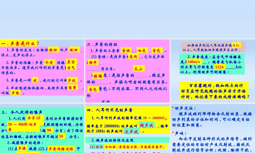 八年级物理上册 声现象全章复习课件 人教新课标版 课件