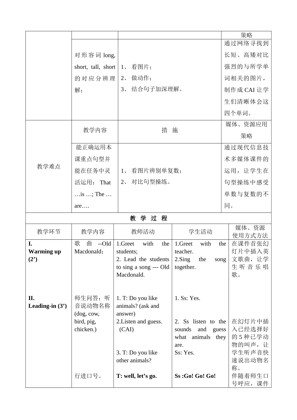 That-snake-is-long.课堂教学设计_第2页