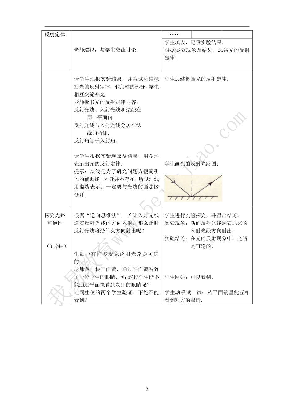 光的反射教案_第3页