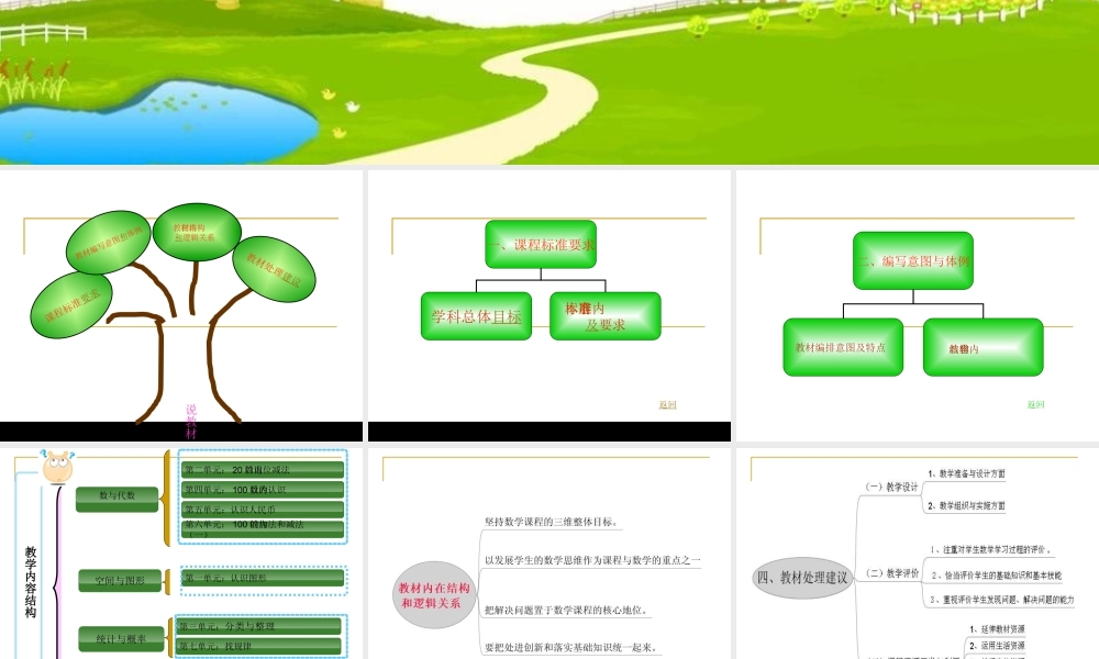 2012版人教版小学数学一年级下册说教材课件