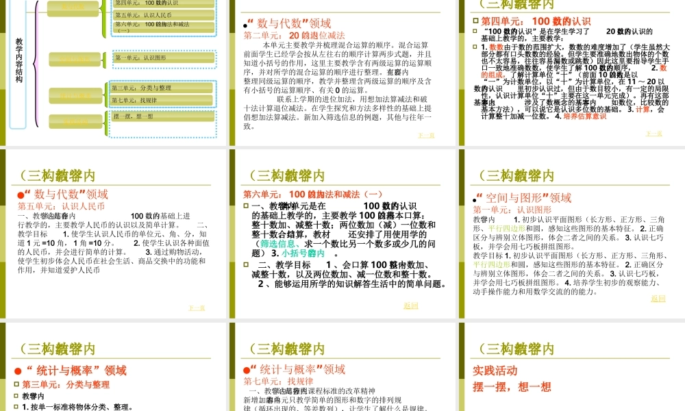 2012版人教版小学数学一年级下册说教材课件