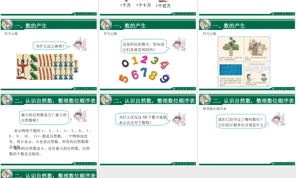 数的产生和十进制计数法