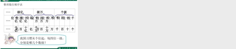 数的产生和十进制计数法