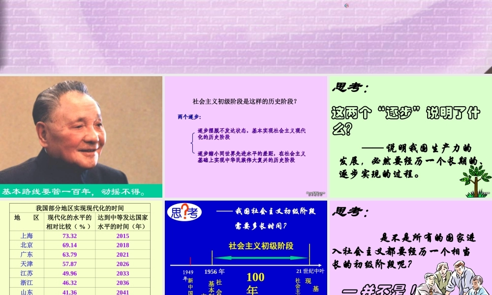 党的基本路线 课件