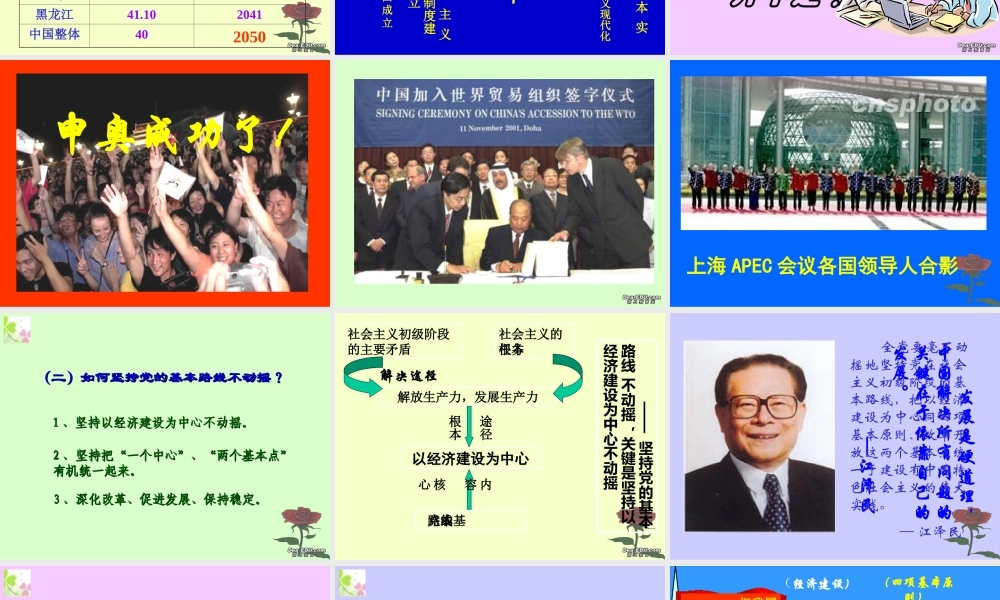 党的基本路线 课件