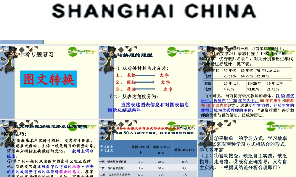 九年级语文中考专题复习之图文转换课件苏教版 课件