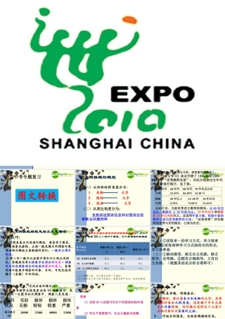 九年级语文中考专题复习之图文转换课件苏教版 课件