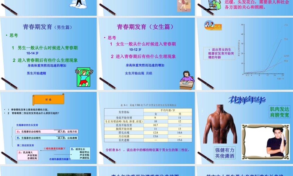 七年级生物下册 人的生长发育和青春期课件 苏教版 课件