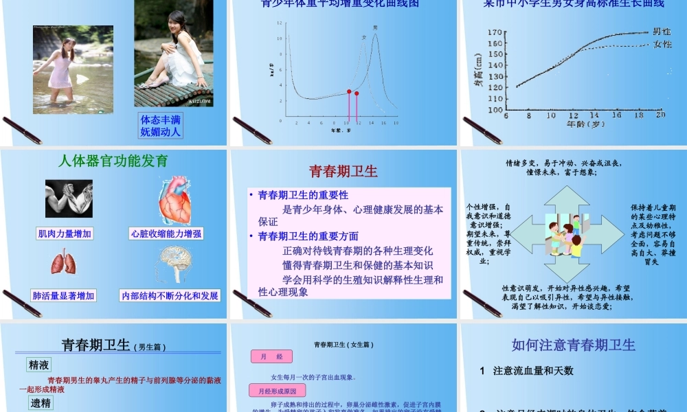 七年级生物下册 人的生长发育和青春期课件 苏教版 课件
