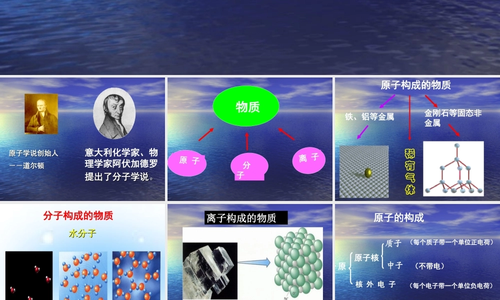 构成物质的微粒