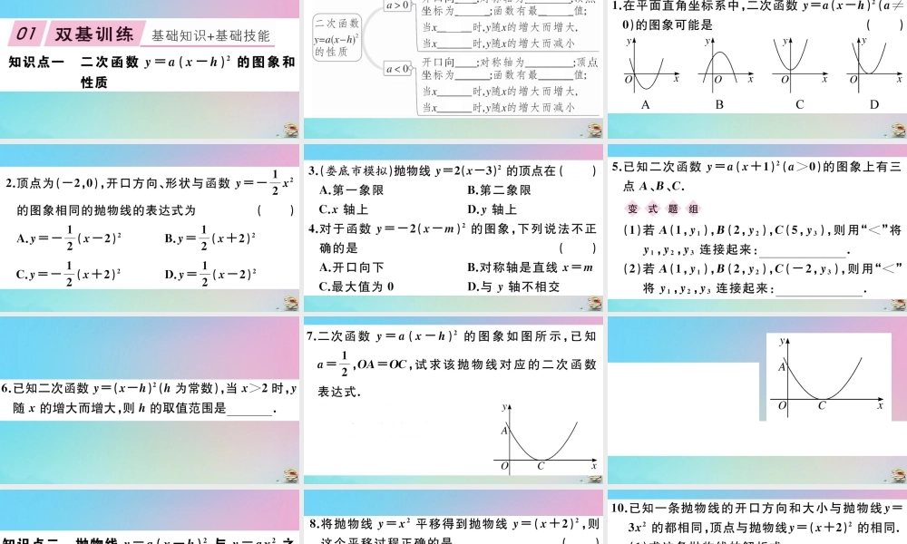 九年级数学上册 第22章(二次函数)2213 第2课时 二次函数ya(x h)2的图像和性质作业课件 (新版)新人教版 课件