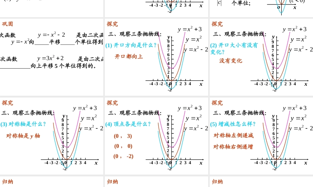 九年级数学下册 261  二次函数3精品课件 人教新课标版 课件