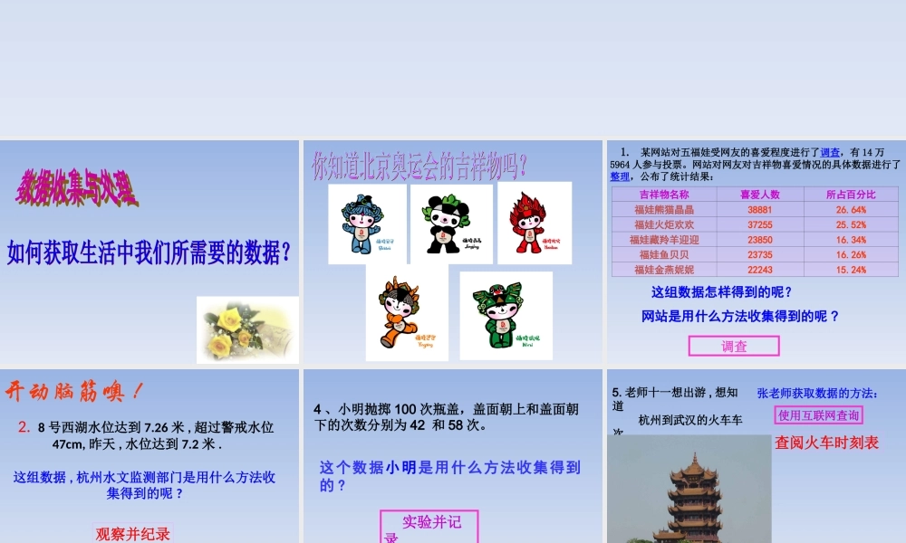 1我们怎样整理信息