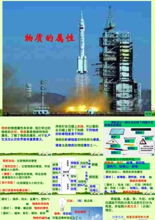 八年级物理下册(物质的属性)课件 苏科版 课件