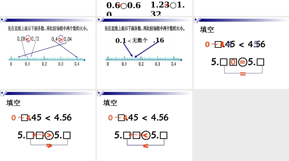 数学　四年级下册　第四单元　《小数的意义和性质》2、小数的性质和大小比较