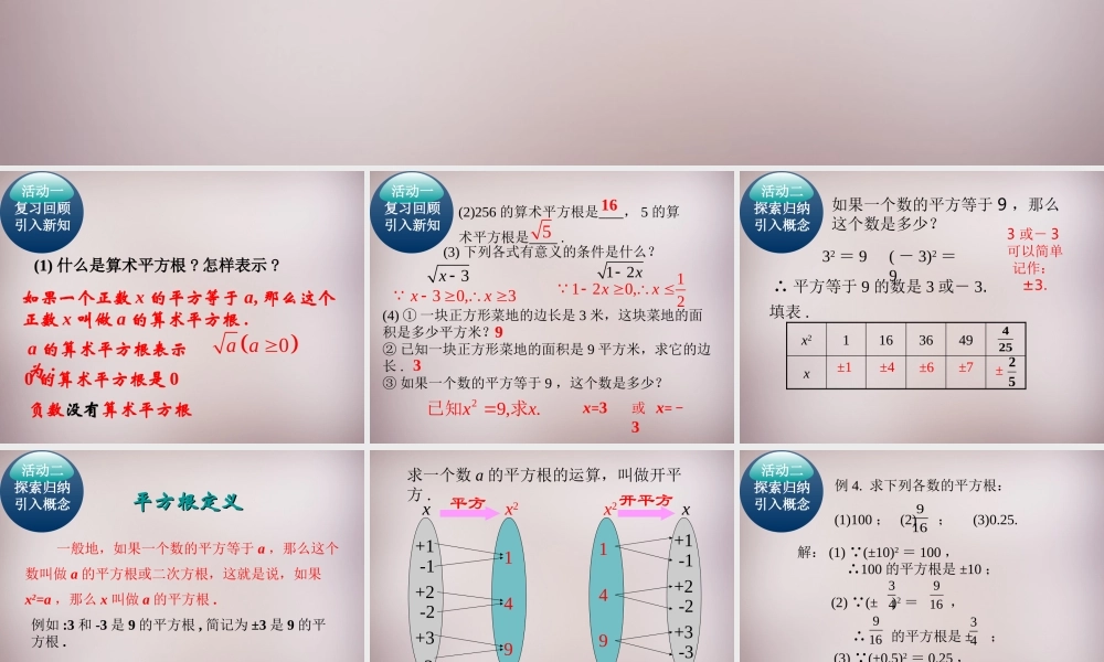中学七年级数学下册 6.1 平方根课件3 (新版)新人教版 课件